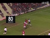 Ӣ������ Ŧ��˹����VS������ķ�ȴ� 20251203